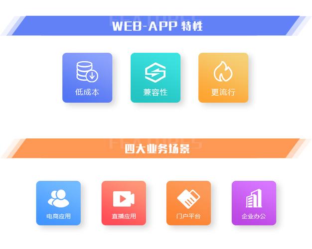app开发手机web购物商城定制小程序公众号社交软件平台制作web开发